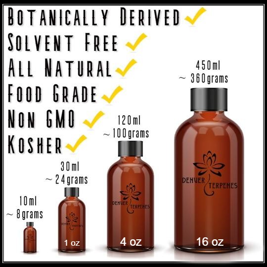 Orange Soda Terpene Blend