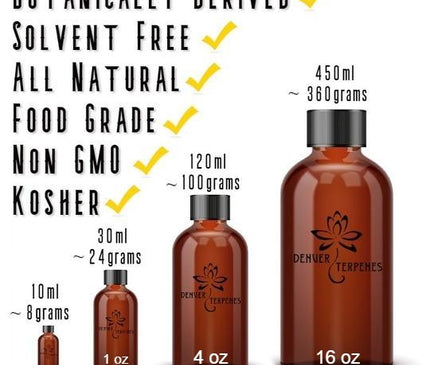 Agent Orange Terpene Blend