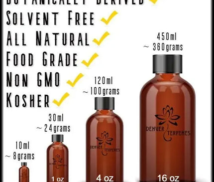 Pineapple Kush Full Spectrum Terpene Blend Denver Terpenes Shop