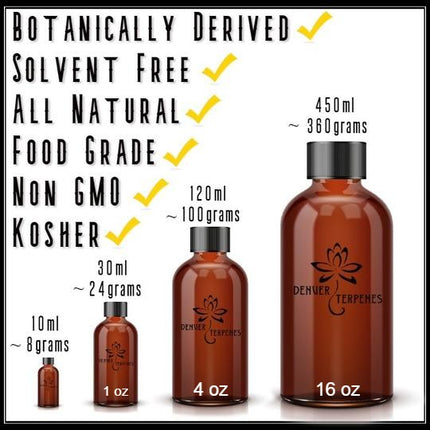 Forbidden Fruit Terpene Blend