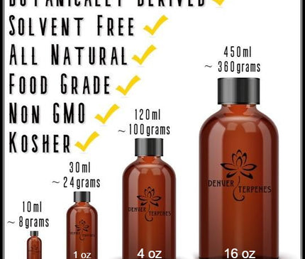 Grape Jelly Terpene Blend